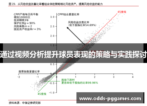 通过视频分析提升球员表现的策略与实践探讨