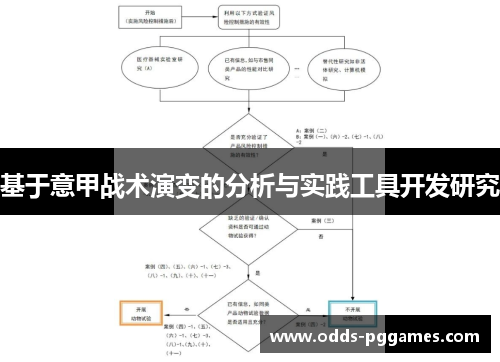 基于意甲战术演变的分析与实践工具开发研究