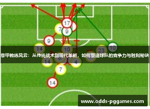 意甲教练风云：从传统战术到现代革新，如何塑造球队的竞争力与胜利秘诀