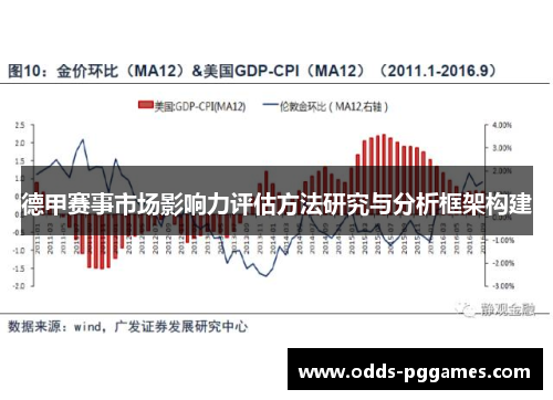 德甲赛事市场影响力评估方法研究与分析框架构建