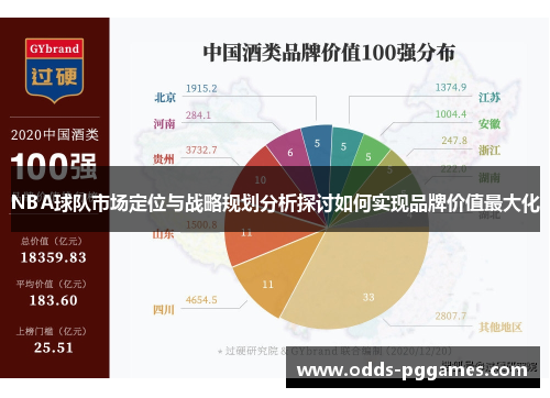 NBA球队市场定位与战略规划分析探讨如何实现品牌价值最大化