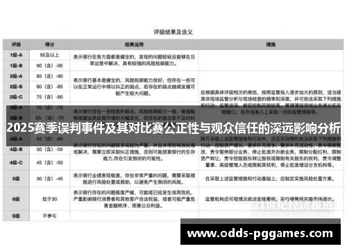 2025赛季误判事件及其对比赛公正性与观众信任的深远影响分析