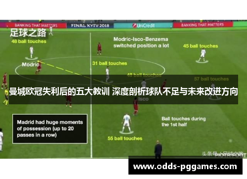 曼城欧冠失利后的五大教训 深度剖析球队不足与未来改进方向