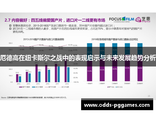 厄德高在纽卡斯尔之战中的表现启示与未来发展趋势分析