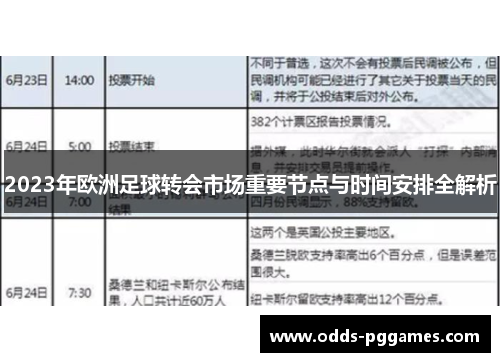 2023年欧洲足球转会市场重要节点与时间安排全解析