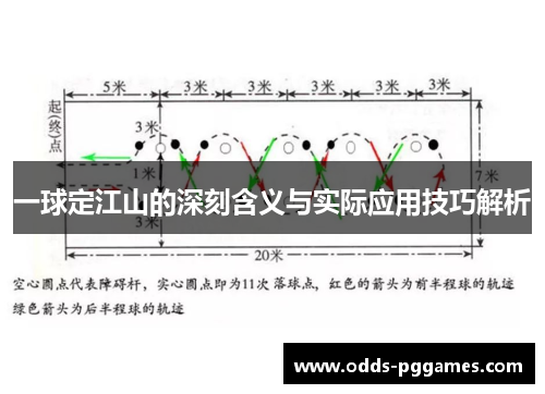一球定江山的深刻含义与实际应用技巧解析