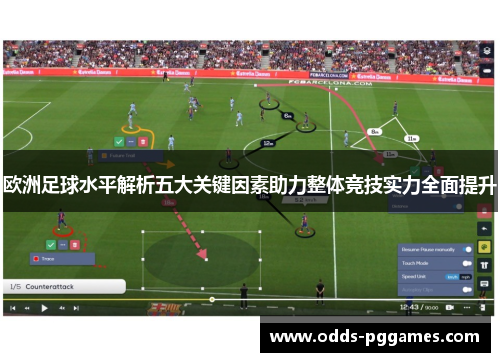 欧洲足球水平解析五大关键因素助力整体竞技实力全面提升